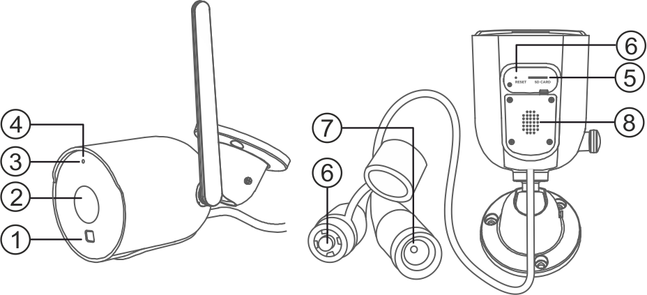 Présentation de la caméras IP extérieure WiFi NOUS W7P